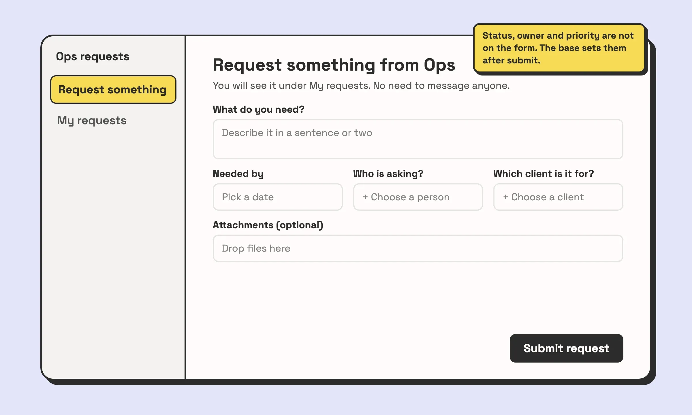 Illustration of an Airtable interface form page called Request something from Ops, with five fields: what you need, needed by, who is asking, which client it is for, and attachments. Status, owner and priority are not on the form.
