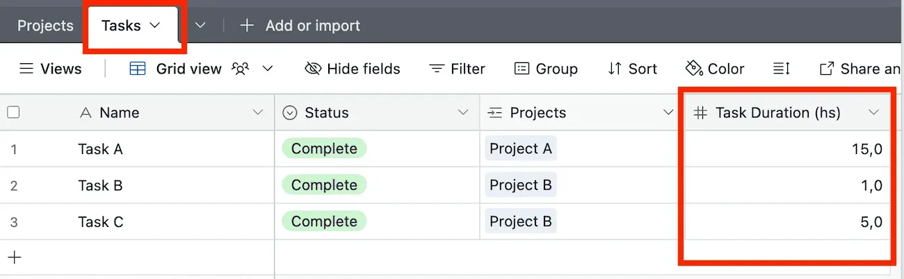 The Tasks table showing three completed tasks linked to projects, with durations of 15, 1 and 5 hours.