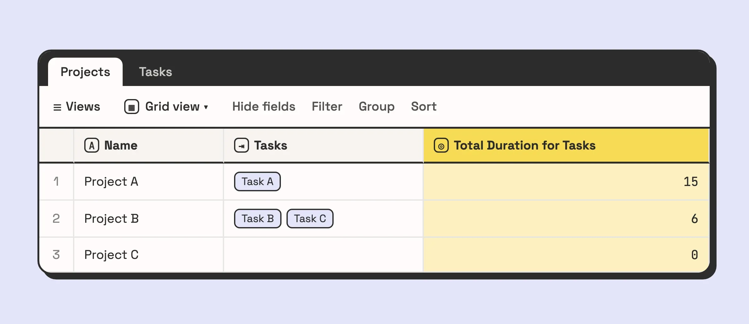 Illustration of the Projects table with the finished rollup column, totalling 15 hours for Project A, 6 for Project B and 0 for Project C, which has no tasks linked.