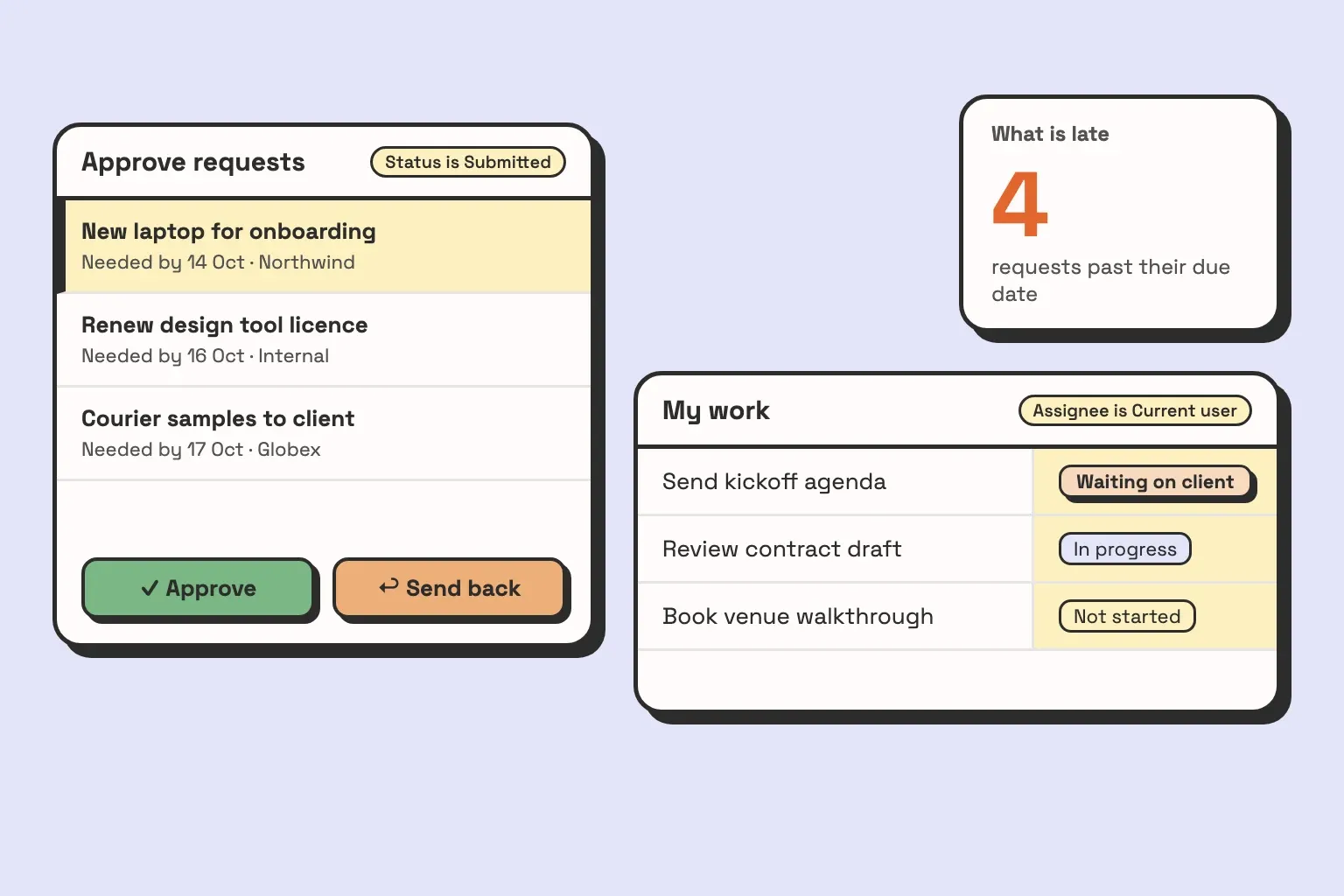 Illustration of three small Airtable interface pages built around one job each: an Approve requests queue with Approve and Send back buttons, a My work list showing only the viewer's open tasks, and a What is late dashboard tile counting 4 overdue requests.